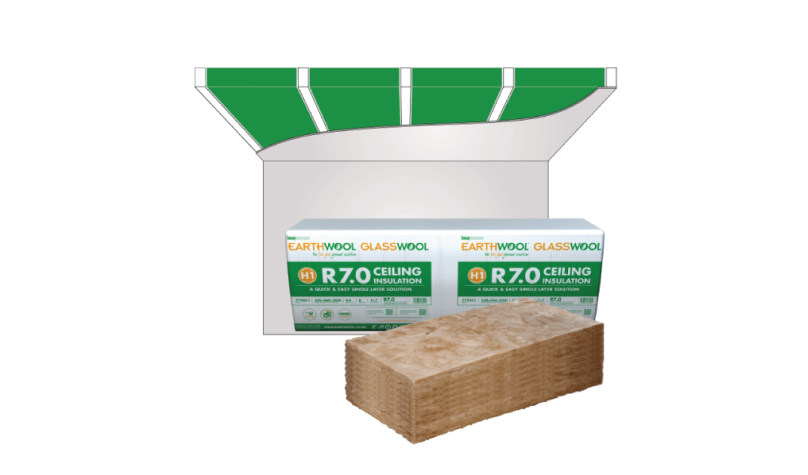 Maximizing Energy Efficiency with Earthwool R7.0 Thermal Ceiling Batts