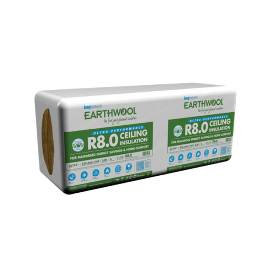 Introducing Earthwool R8.0 Ceiling Batts - A Detailed Product Description